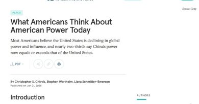 民调：多数美国人并未将中国发展视为直接威胁